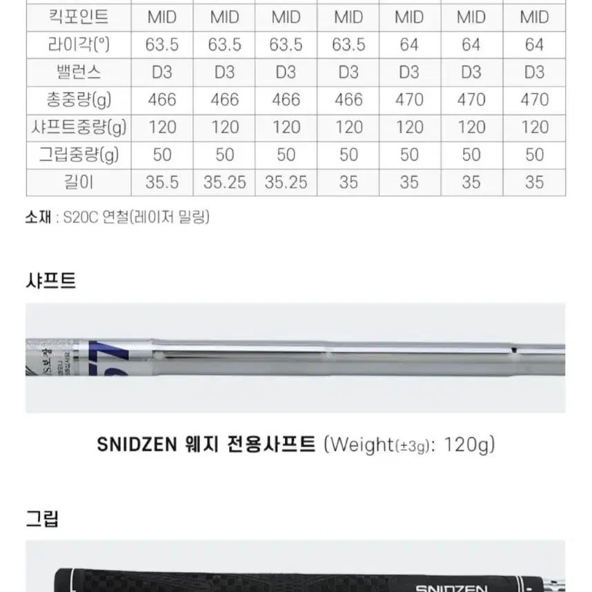 단조웨지  새상품  웻지  프리미엄 포지드웨지