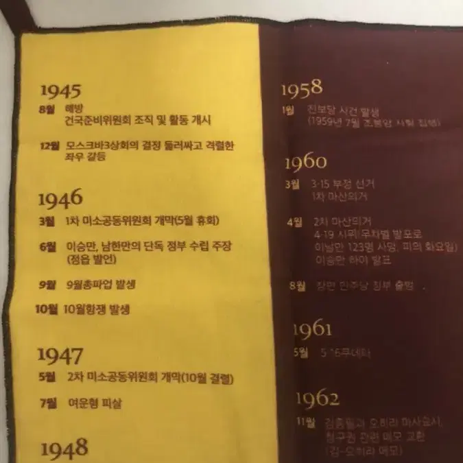 [레어템] 한국사 1945~ 패브릭포스터 *공시생&수험생 추천*