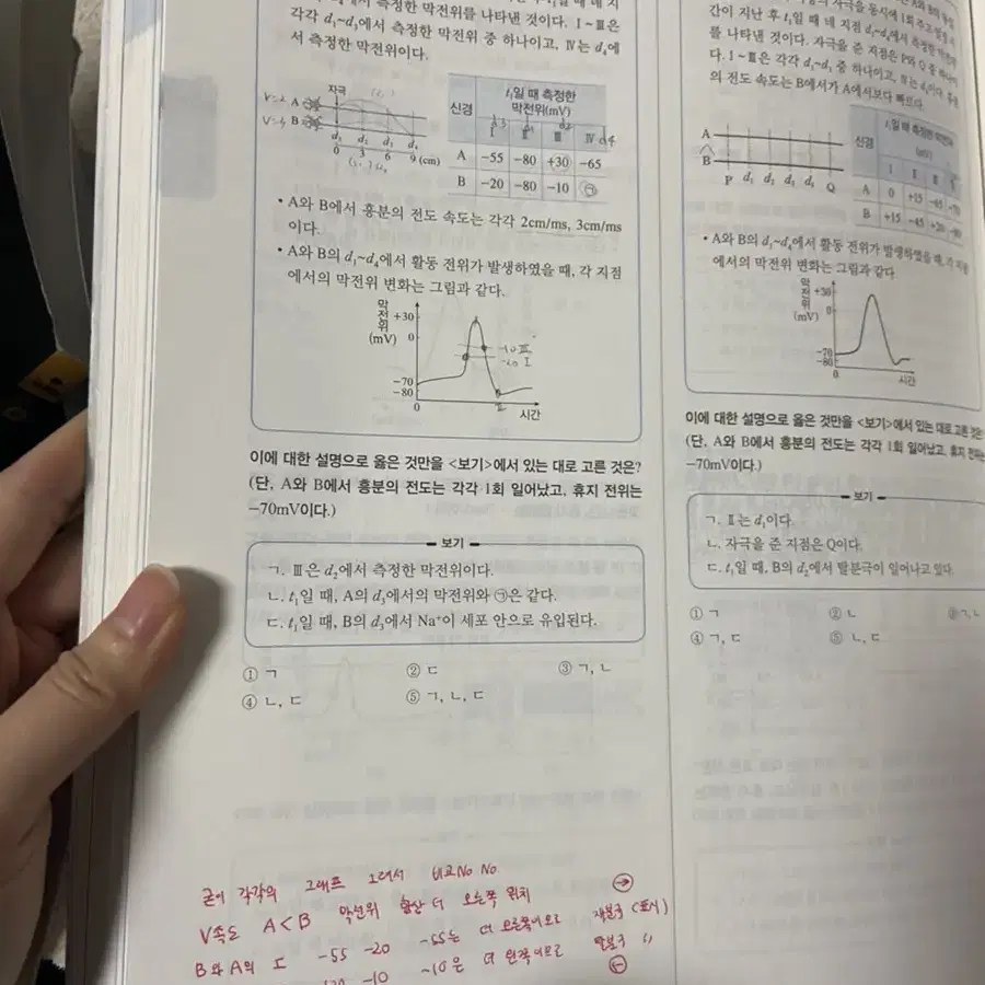 Learning/Dictionary/Reference Book 기출코드,윤도영,윤도영올어바웃,양승진기출코드,한종철mdgc on ... Learning/Dictionary/Reference Book 기출코드,윤도영,윤도영올어바웃,양승진기출코드,한종철Mdgc On ...