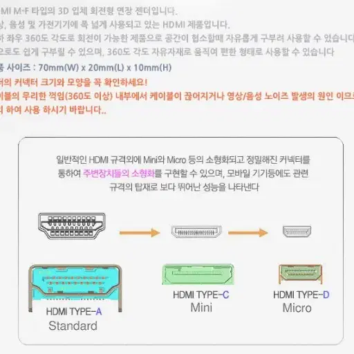 1+1 HDMI 연장 젠더 180도 회전 접이식 노트북 모니터 티비 연결