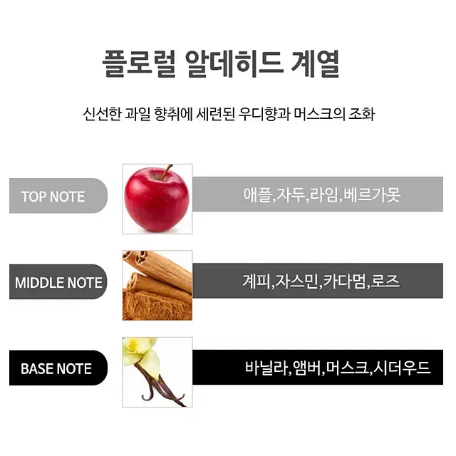 페라리 블랙 남자 남성 명품 브랜드 향수 75ml 125ml 특가 새상품