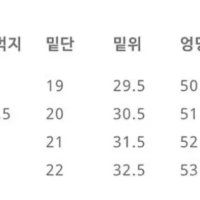 퍼렌 세미와이드 트라우저 다크브라운 1