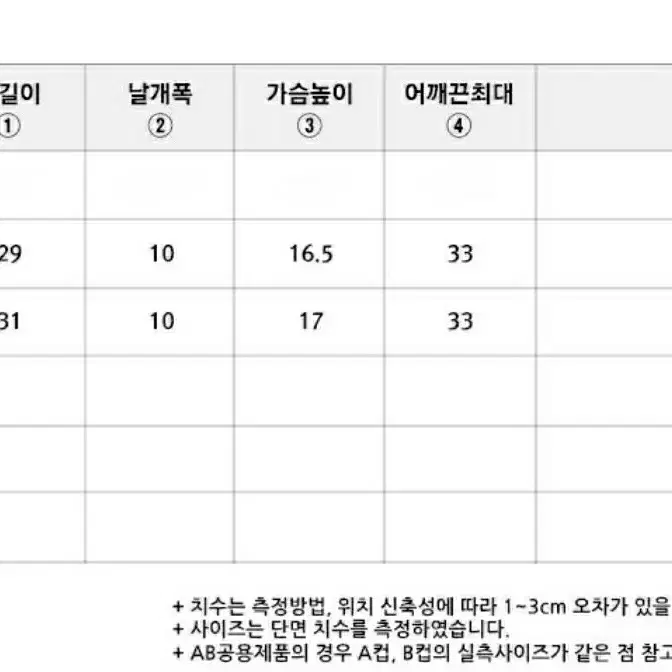 (새상품55사이즈)매쉬 노와이어 브라(편안 시원한 언더웨어,예쁜속옷