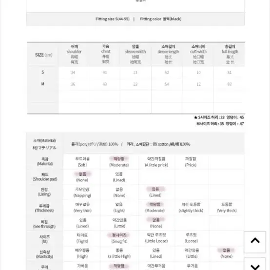 [새상품] 모코블링 플라워 카라 콩단추 원피스