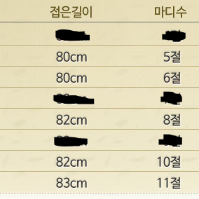 가성비 민물낚시대