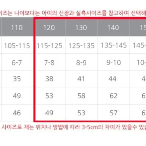 르까프 4종세트 130