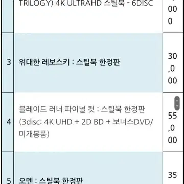 (블루레이) 한정판 스틸북 블루레이 판매합니다.