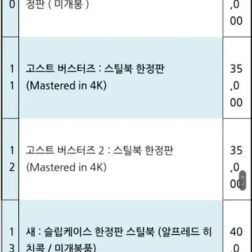 (블루레이) 한정판 스틸북 블루레이 판매합니다.