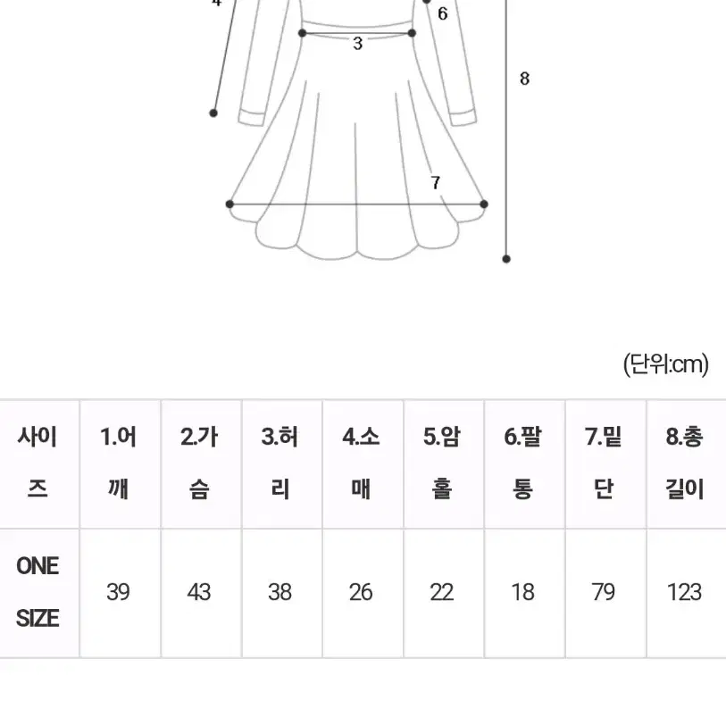 달콤한 퍼프 원피스