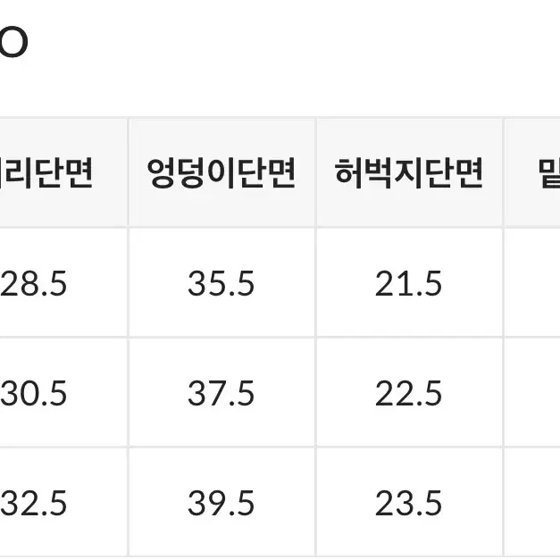 히니크 잘빠졌진 투버튼 아이보리 기장추가 안감기모 s