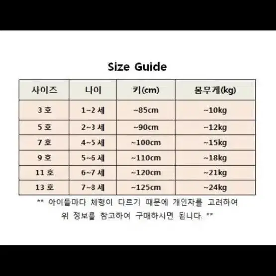 새상품 연베이지 유아멜빵바지 9호 L 사이즈