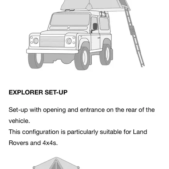 루프탑텐트 오토홈메졸리나 에어캠핑(Air camping)