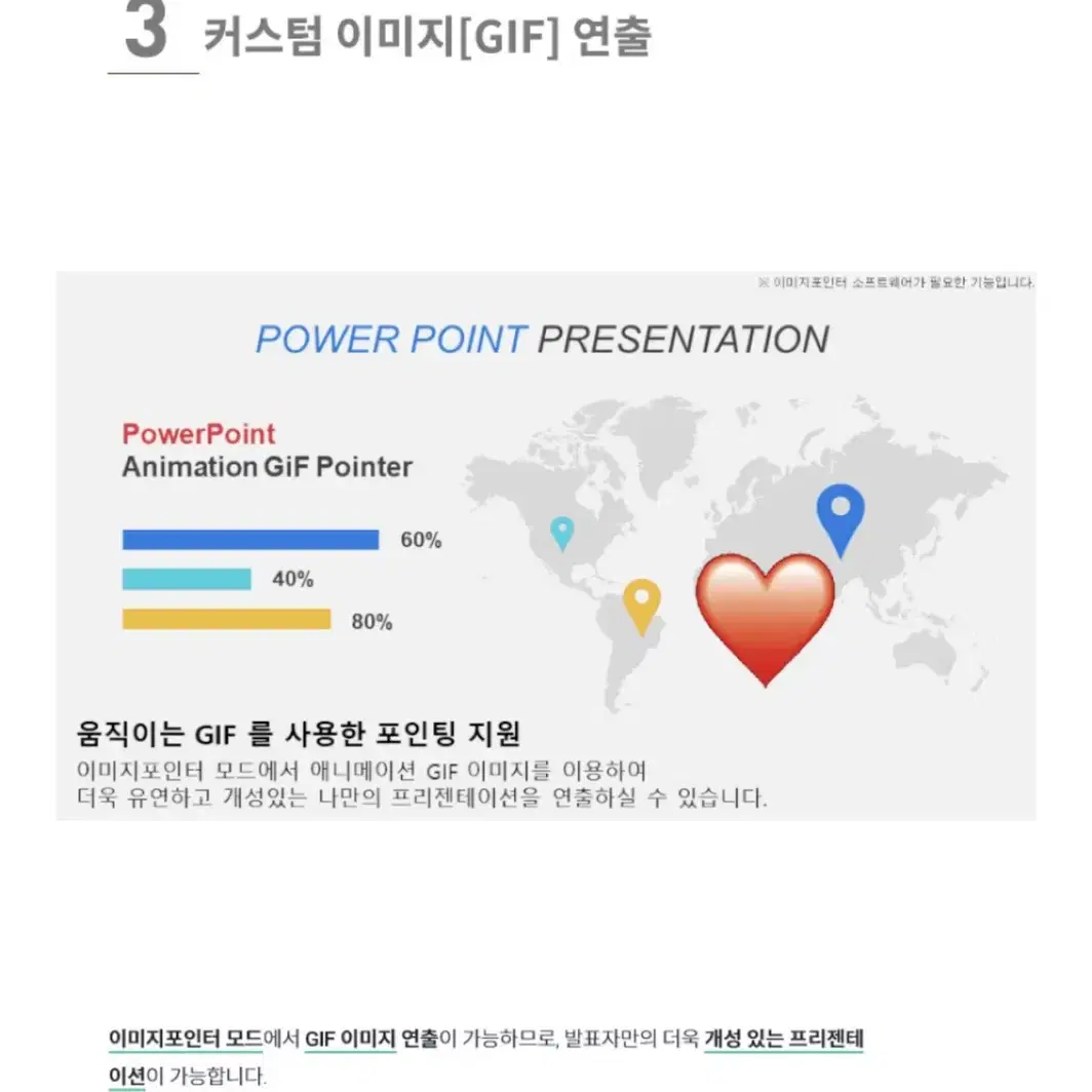 초이스 인터내셔널 이미지포인터 (PPT)