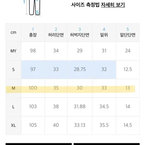 [1-2번착용][M]가먼트 다잉 스웻 팬츠 블렉 맬란지