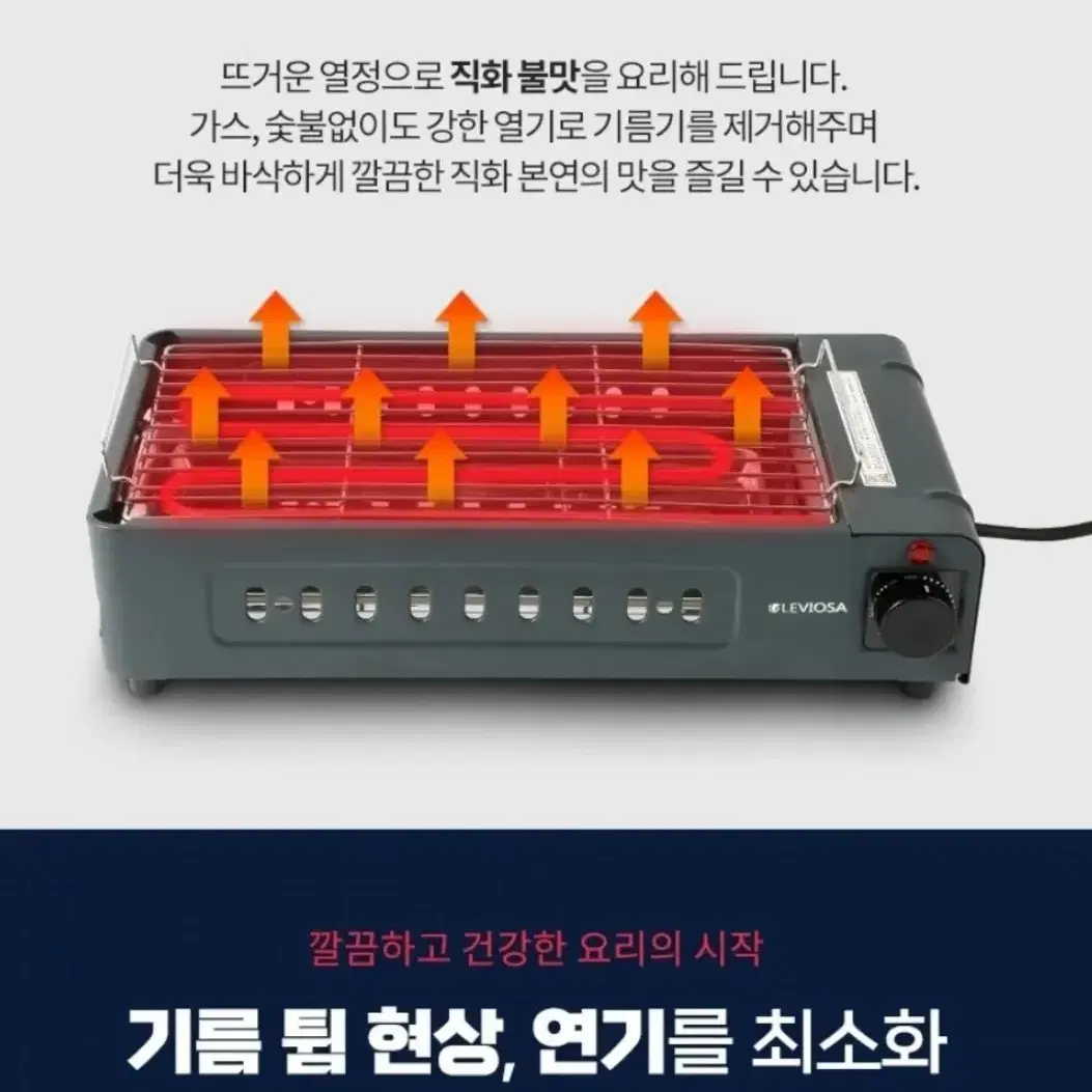 멀티꼬치그릴