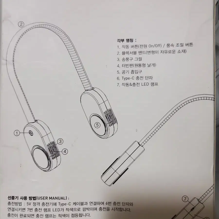 새상품 아이리버 듀얼 넥밴드 선풍기 NF-1400 블루그레이 색상