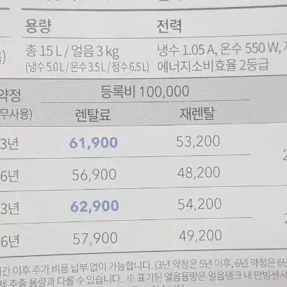 얼음정수기 대용량 팝니다..얼음3키로