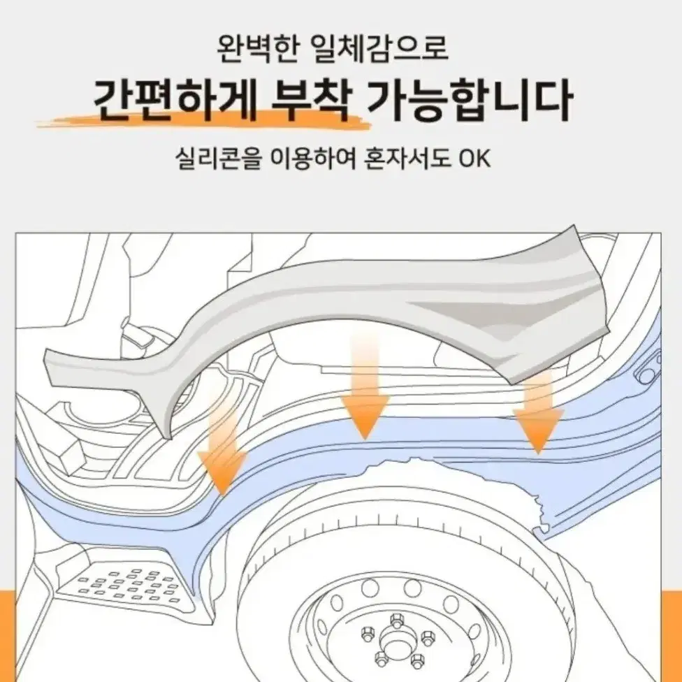 봉고3 포터2 마이티 메가트럭 적재함문짝 1톤화물차 휀다부식 수리하세요