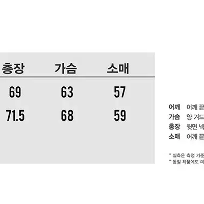 18FW 게스x스테레오바이널즈 한정판자켓 M사이즈