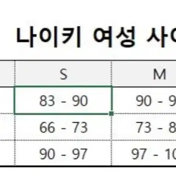 M 나이키 여성 9부 배기 트레이닝 바지