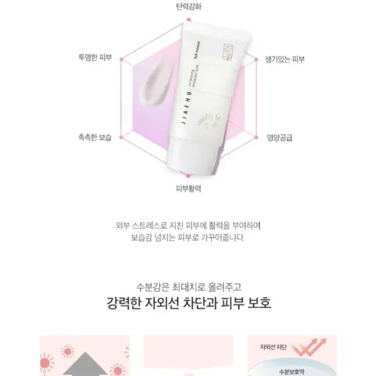 지애후 유브이 샤이닝 프로텐덕 썬 50ml