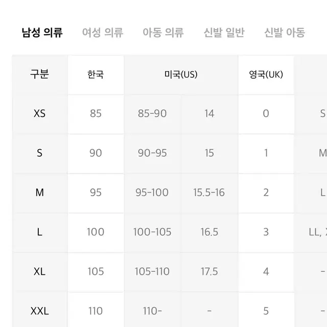 무신사)mlb 뉴욕 양키스 스태디움 패딩