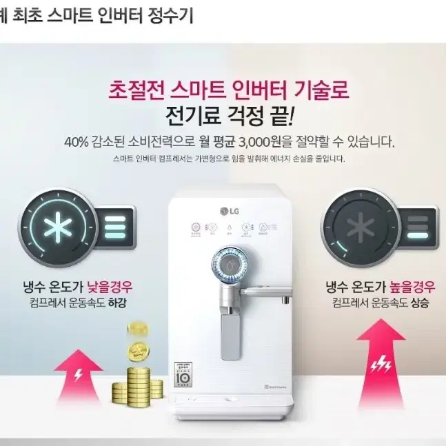 LG 전자인버터 냉온정수기 wd501gw