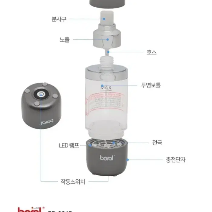 보랄전해수기