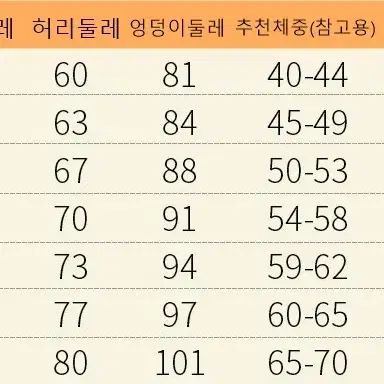 웨딩드레스 판매합니다 