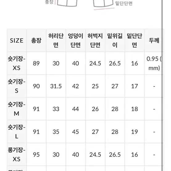 원로그 숏m