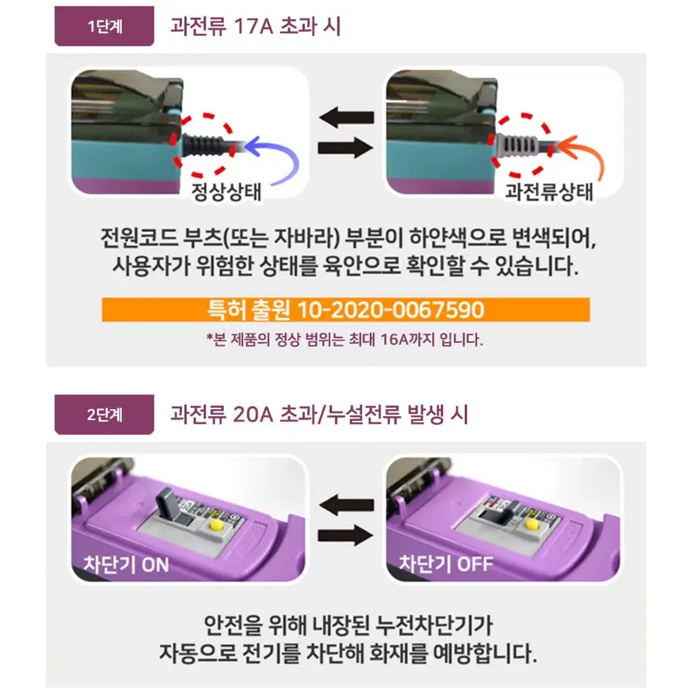 새상품) 안전한 고용량 멀티탭 팝니다 2