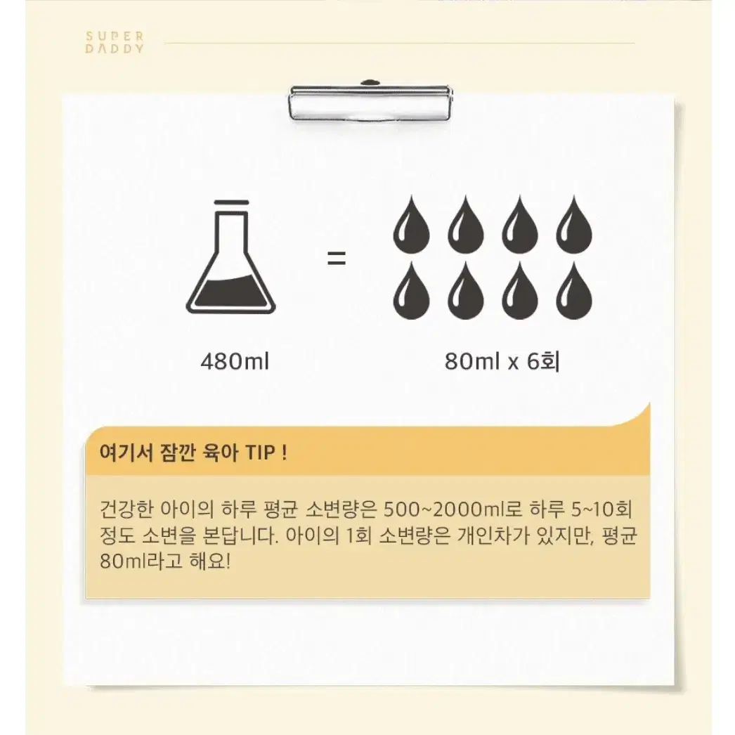 [새상품] 슈퍼대디 매직슬림 키즈 ~20kg 팬티형 20매*4팩