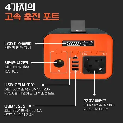 (무료배송) 캠핑 차박 휴대용 보조배터리 AC 220v  노트북 태블릿 