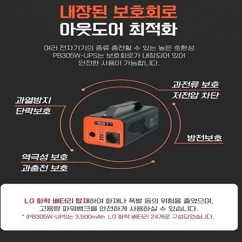 (무료배송) 캠핑 차박 휴대용 보조배터리 AC 220v  노트북 태블릿 