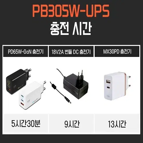 (무료배송) 캠핑 차박 휴대용 보조배터리 AC 220v  노트북 태블릿 