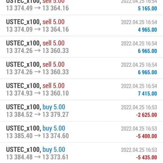 Gold, Oil, 나스닥 Software,   나만의 ATM 기기