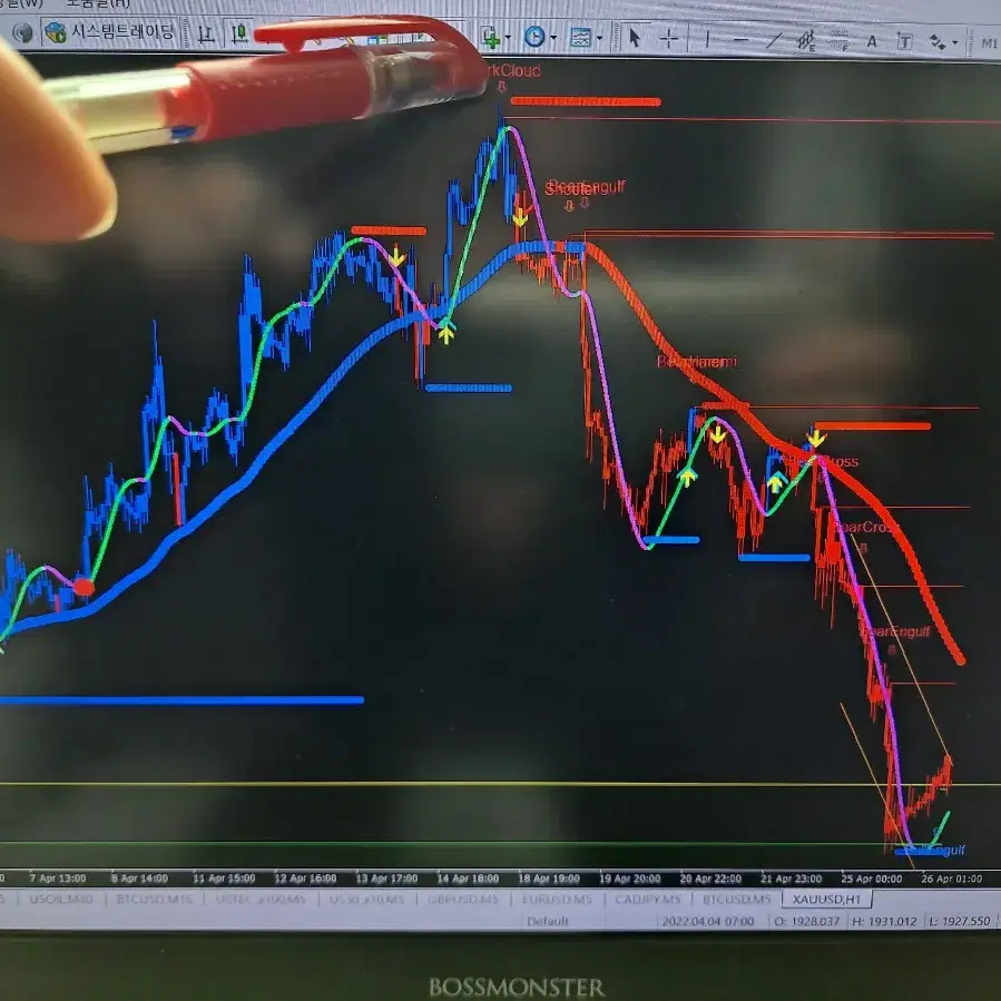 Gold, Oil, 나스닥 Software,   나만의 ATM 기기