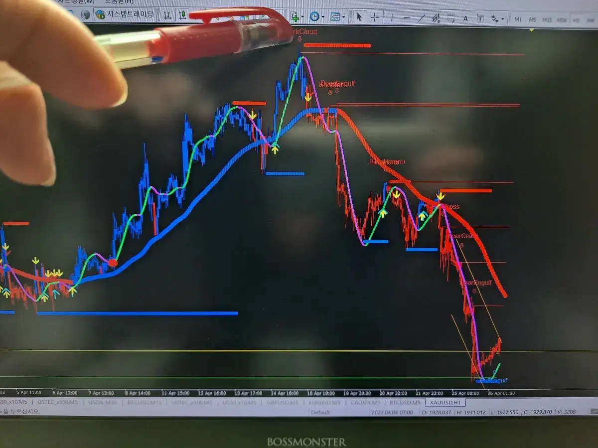 Gold, Oil, 나스닥 Software,   나만의 ATM 기기