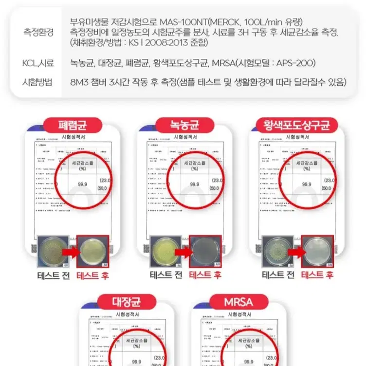 공기청정기 에어로사이드