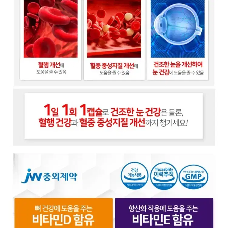 (중외제약)초임계 알티지오메가3 추천 비타민E,D 눈건강 혈액순환 기억력