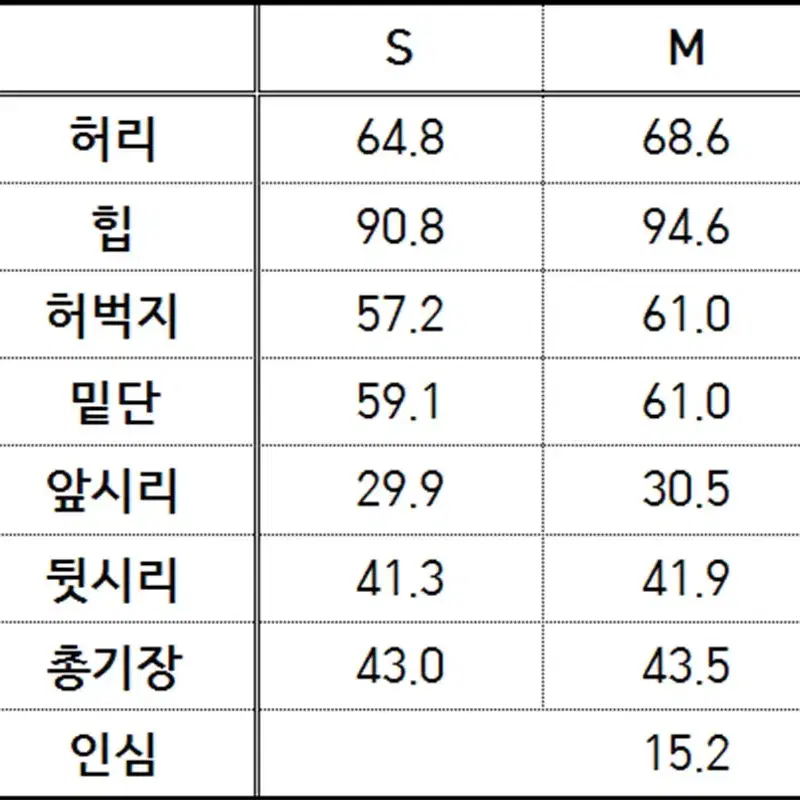 여성 청반바지