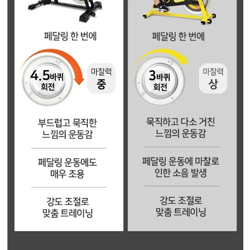 이고진 스피닝 실내 자전거