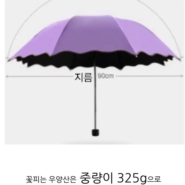 [새상품 재고떨이]꽃피는 우산 양산 우양산 양우산 암막 접이식 초경량