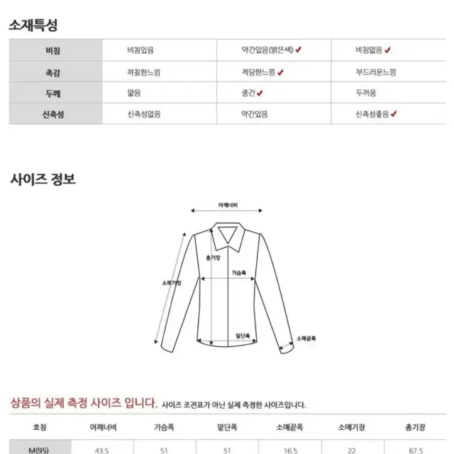 남자 골프웨어 반팔티셔츠 다운블로우 기능성원사