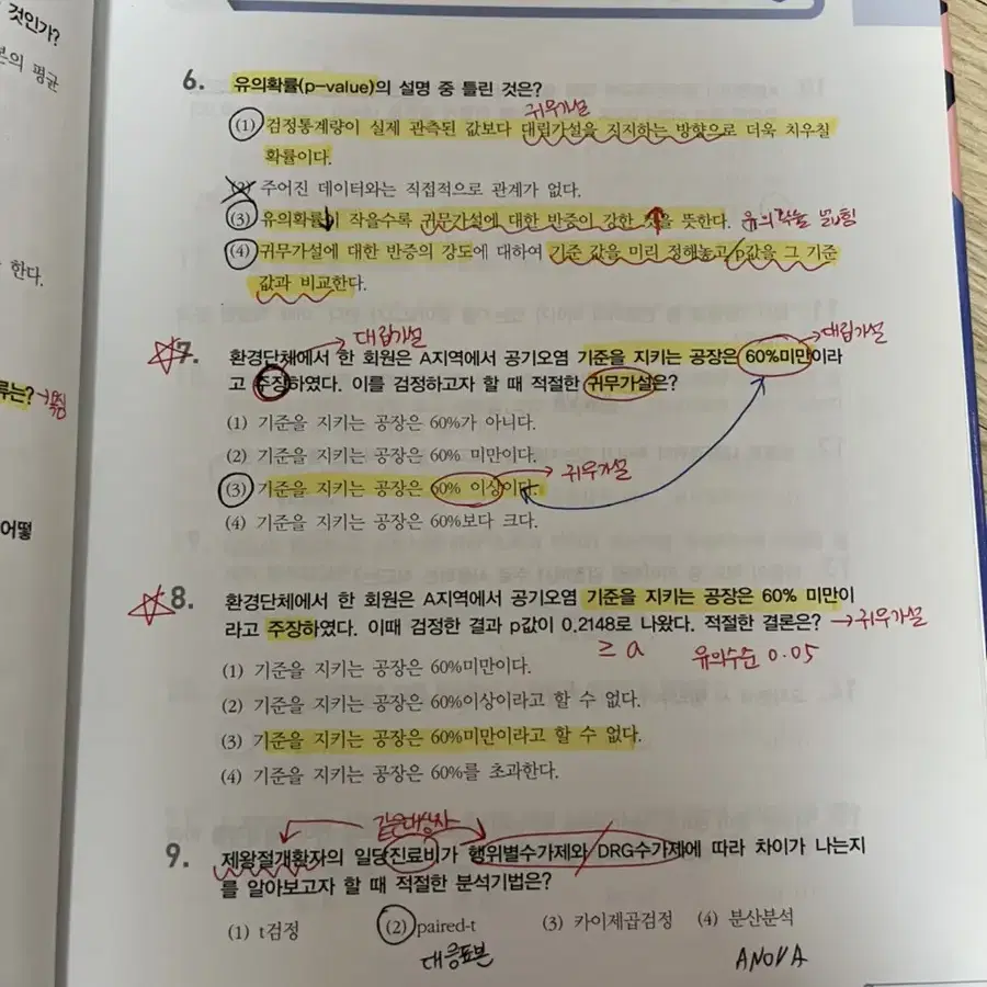 [수문사]SPSS를 활용한 간호 통계학