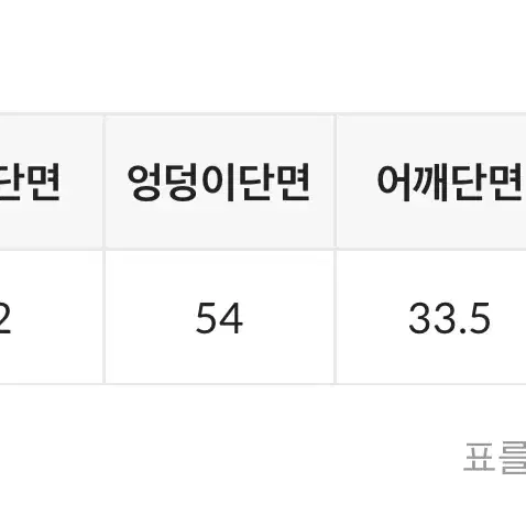 트렌디어페럴 플라워 롱원피스