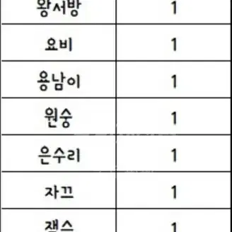 중복 동숲 아미보 1~5 전 탄,산리오,캠핑카,npc 일괄판매