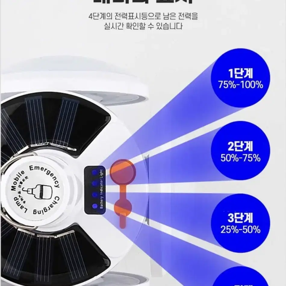 ^^태양열충전 전기충전 모두가능 캠핑랜턴 무료배송