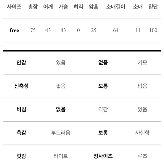 퍼프 캉캉 미니 원피스