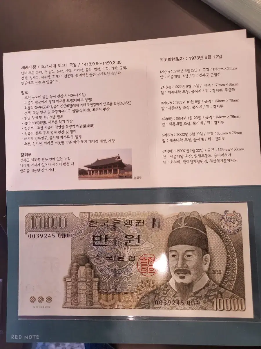 옛날돈 구권 만원 미사용 지폐